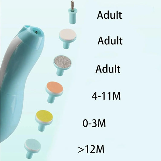 Baby Nail Trimmer Set