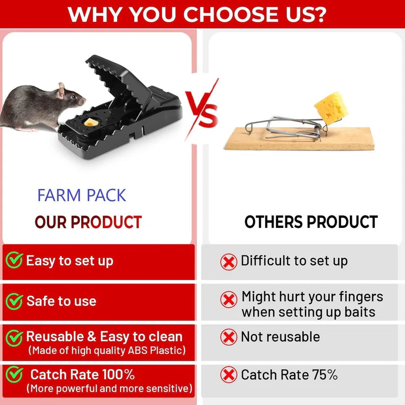 Portable Heavy Duty Mouse Trap