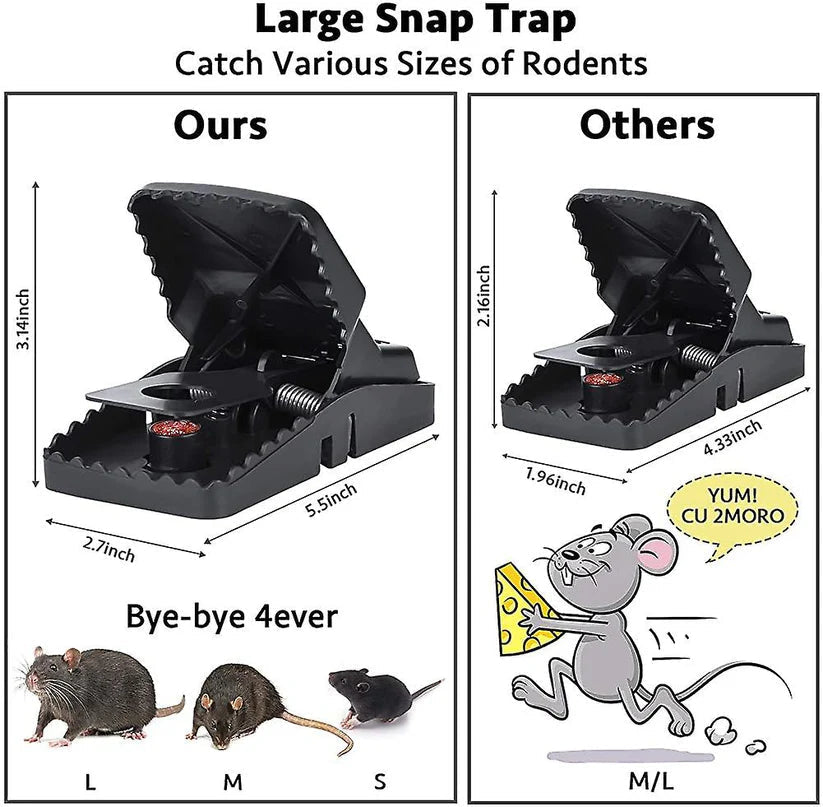 Portable Heavy Duty Mouse Trap
